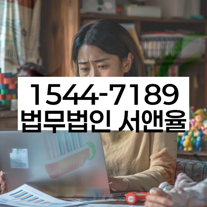 개인회생변제율